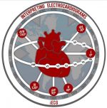Curso Aprende a interpretar electrocardiogramas (Reservar)